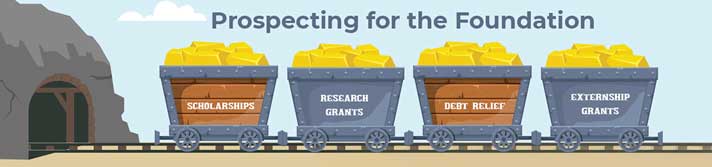 Cartoon titled "Prospecting for the foundation" showing four rail cars with gold coming out of a mine labeled "Scholarships", "Research Grants", "Debt Relief", and "Externship Grants"